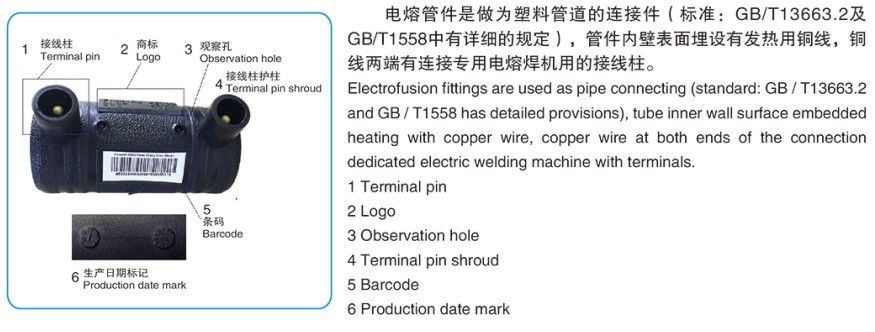 الصين أفضل CX-63 / 160ZF الكهربائي سلك آلة مد في المبيعات